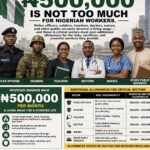 Sowore New Minimum wage