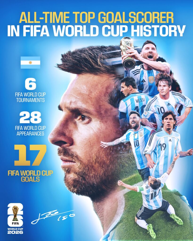Messi 18! GOAT Breaks World Cup Record with Brace Against Austria 5 MESSI GOAT Breaks World Cup Record with Brace Against Austria
