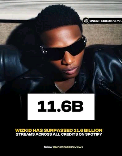 Wizkid’s 2017 Hit Everytime Finally Lands On Spotify 3 Wizkid’s 2017 Hit Everytime Finally Lands On Spotify