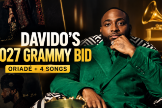 Davido Submits Oriade and 4 Songs for Consideration at 2027 Grammys