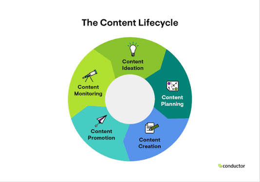 The Hard Truth About Being a Digital Creator in Nigeria 4 The Hard Truth About Being a Digital Creator in Nigeria