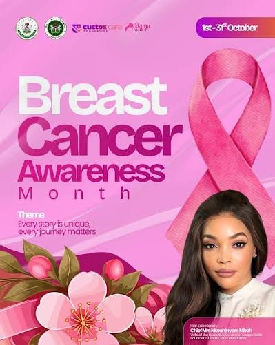 National No Bra Day: Breast Cancer Symptoms and Screening
